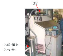 Âç·¿UV¡Ê¼¾¤·¿å»¦¶ÝÁõÃ֡ˤÎÀßÃÖÎã