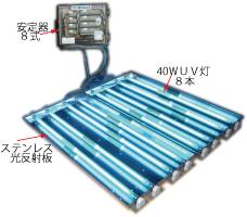 UV